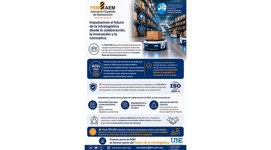 Foto de FEM-AEM refuerza el desarrollo t�cnico y normativo de los robots m�viles aut�nomos en Europa