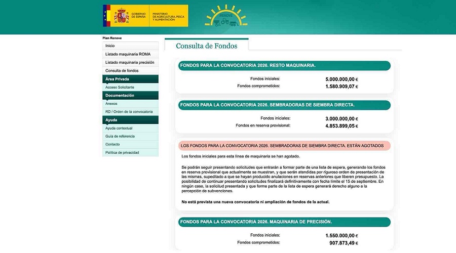 Foto de Renove 2026: los 3 millones para sembradoras de siembra directa 'volaron' en minutos