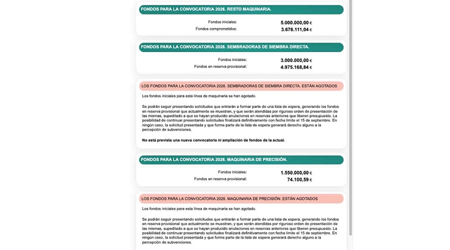 Foto de El Renove 2026 a�n mantiene fondos para tractores y cierto tipo de maquinaria