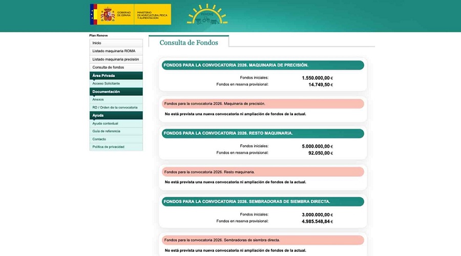 Foto de El Renove 2026 agota los fondos de sus tres l�neas de ayudas