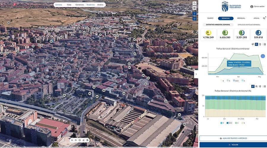 Foto de Fuenlabrada convierte los datos en inteligencia: as� se construye el sistema operativo de una ciudad