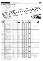 Cuchillas para Mototrallas