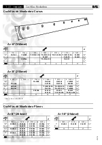 Cuchillas de Niveladora Curvas