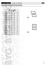 Segmentos de Cuchilla Atornillables
