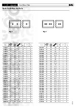 Sub-Cuchillas de Pala