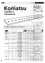 Cuchillas y Cantoneras