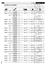 Cuchillas Atornillables