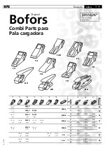 Combi Parts para Pala cargadora