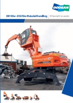 Manipulador de materiales, DX190w