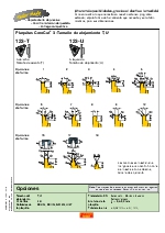 Plaquitas para tronzado y cilindrado, para perfilado, para ranurado frontal