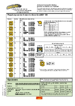 Plaquitas para las fresas de disco, fresa de disco
