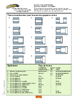 Tipos de aplicacion para brocas de agujeros cortos