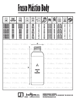 Frasco de plstico BODY - Caractersticas