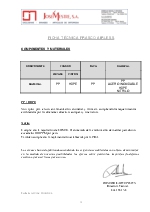 Frasco de plstico dosificador Airless