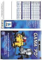 Bombas de desplazamiento positivo