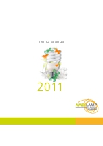Memoria anual