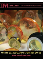 pticas, lentes, Espejos Laser 2012