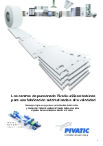 Punzonadora Bobina Pivapunch 2012