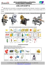 Aplicadores de etiquetas para alimentaci�n y bebidas Arca Etichette