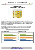 Aplicadora de Sleeve Sleevepack-Finpac