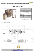 Aplicadora de Stretch STM 5000S TWIN 10.000 BPH-Finpac