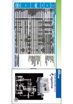 Torno CNC multi ejes Cyclone serie FCL