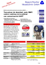 Transmisores de densidad, serie DIMF _