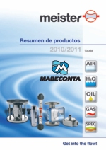 Medidores-indicadores Meister