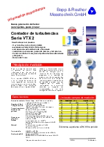 Contador de turbulencias Vortex
