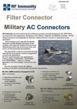 Conectores para AC con filtro EMI/RF Immunity