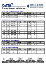 Thermal Materials_Schlegel