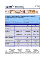 Thermally Conductive GAP PAD - OP400_Schlegel