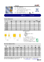 Fusibles rearmables High Voltage, Convencional_Way On
