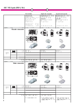 Wieland GESIS conexin elctrica para iluminacin 2