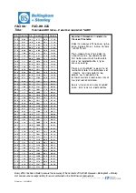 Tablas de alcohol en vino con kitABV