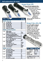 Refractmetros visuales de campo