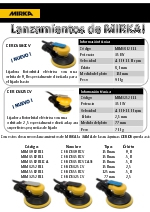 Lijadoras rotorbitales Ceros 680 CV / Ceros 325 CV