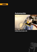 Productos Mirka Automocin