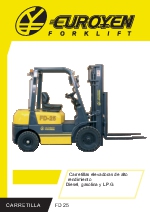 Carretillas FD25