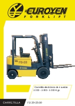 Carretillas FBA20-25-30
