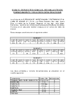 Ensayo de fuentes hmicas, estimulantes de enraizamiento y slice en caa de azcar