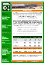 Humita-15 en caa de azcar en Morelos - Mxico.