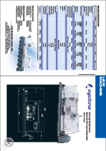 Torno CNC paralelo con cnc Cyclone serie FB