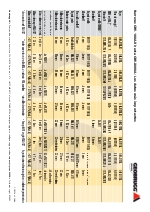 Barreras GBE 100A-R hasta GBE-8000A