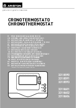Cronotermostato de ambiente