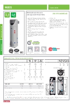 Bomba de calor de suelo Nuos 200 - 250 - 250 Sys