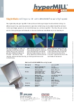 hyperMILL 5AXIS DZ 12K S Magnum five (EN)