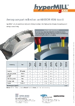 hyperMILL 5AXIS Mikron HSM 600U I (EN)