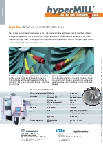 hyperMILL 5AXIS Mikron HPM 800U (EN)
