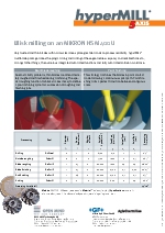 hyperMILL 5AXIS Mikron HSM 400U III (EN)